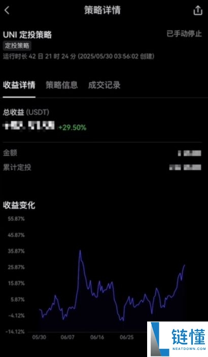 按综合表现排名的十大加密货币交易所排行榜(2025年最新排名)