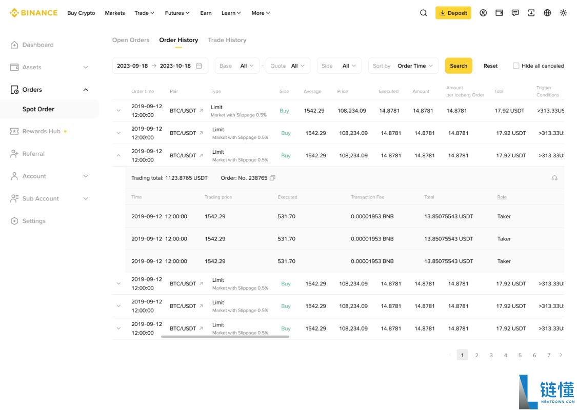 币安现货滑点容差是什么？有什么用？如何在下单时启用滑点容差？