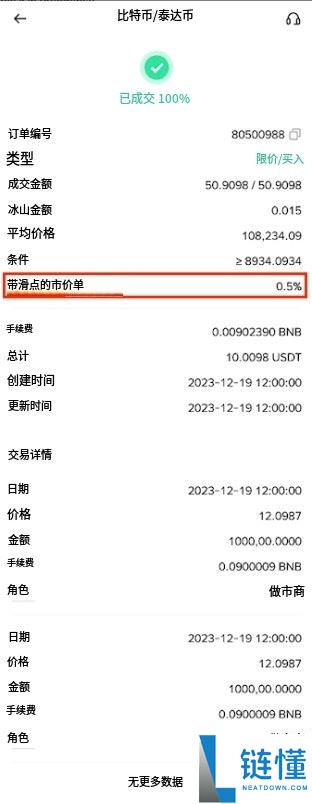 币安现货滑点容差是什么？有什么用？如何在下单时启用滑点容差？