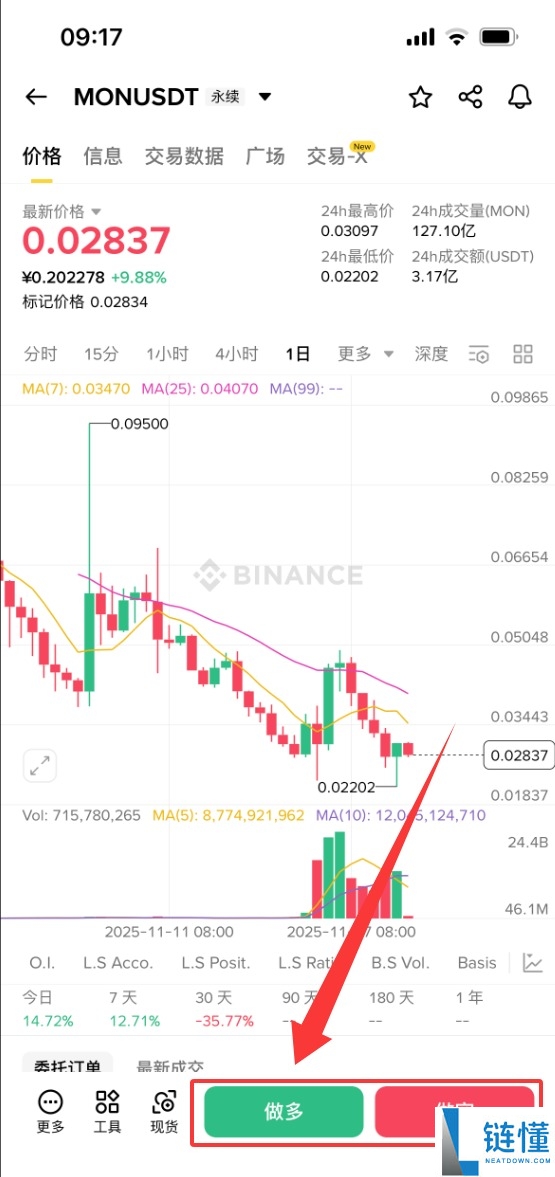 Monad (MON) 币是什么?MON技术特点、代币经济学及购买指南