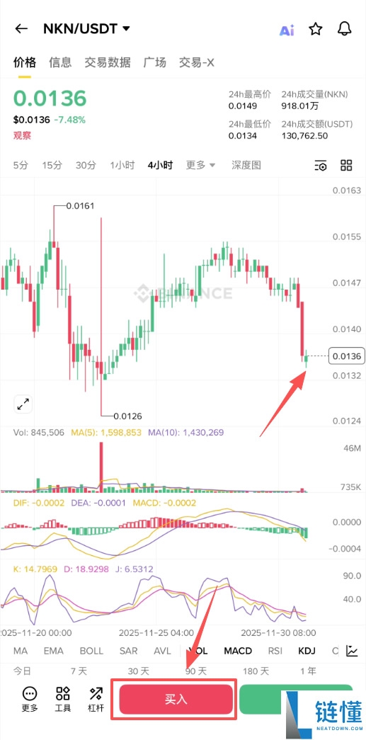 NKN币是什么?怎么买?未来潜力如何?2025-2030年NKN币价格预测