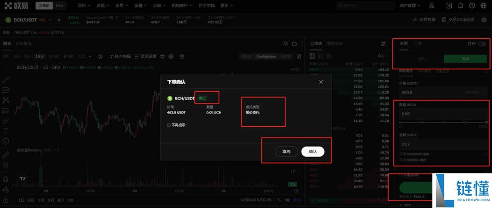 BCH币未来如何?如何购买?比特币现金(BCH)价格预测2025-2050
