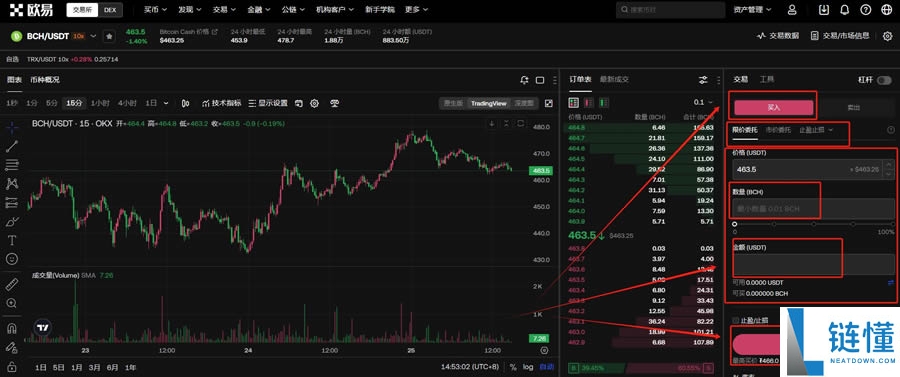 BCH币未来如何?如何购买?比特币现金(BCH)价格预测2025-2050