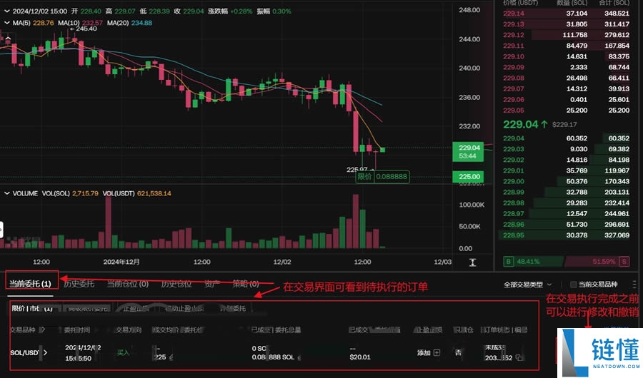 BCH币未来如何?如何购买?比特币现金(BCH)价格预测2025-2050