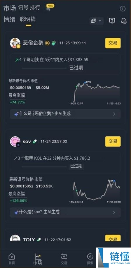 链上数据是什么?有哪些用途?如何分析链上数据?