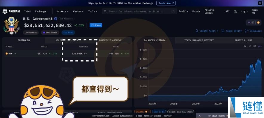 链上数据是什么?有哪些用途?如何分析链上数据?