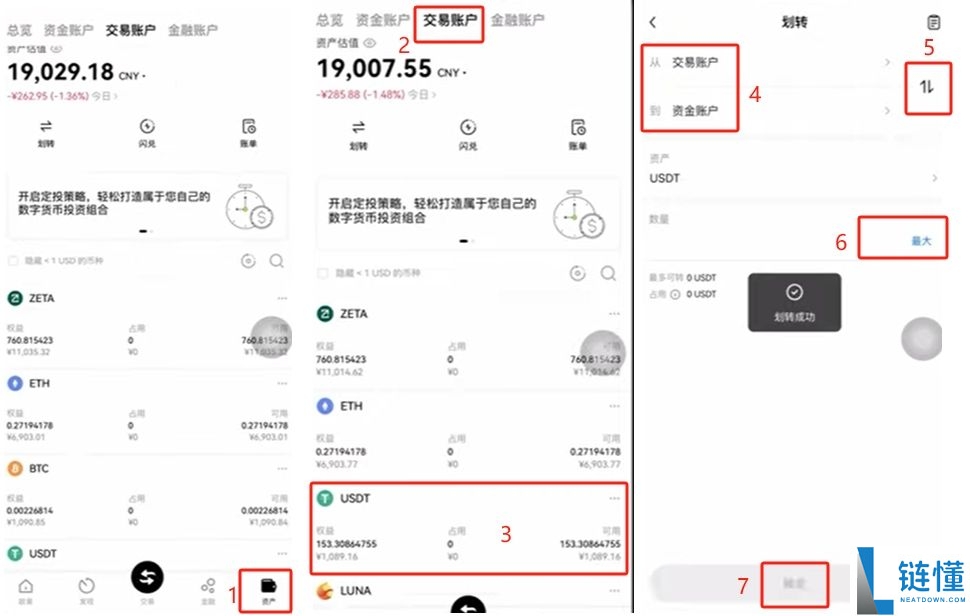 OKX是什么?欧易交易所注册下载、出入金一次看