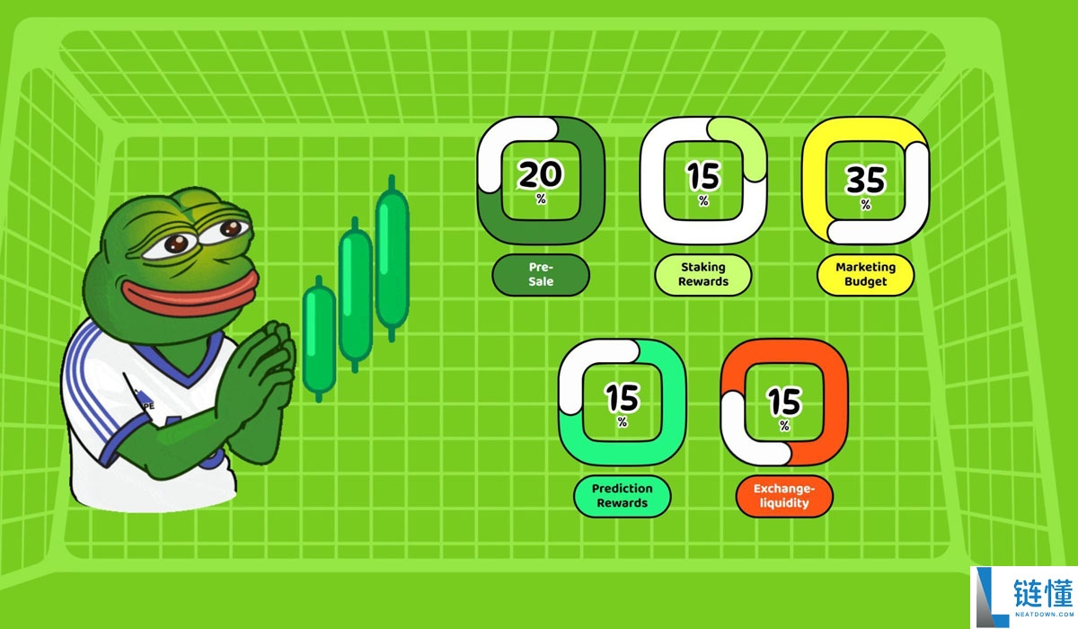 Fantasy Pepe（FEPE）币是什么？FEPE价格预测2025-2030年