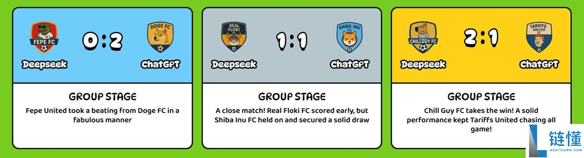 Fantasy Pepe（FEPE）币是什么？FEPE价格预测2025-2030年