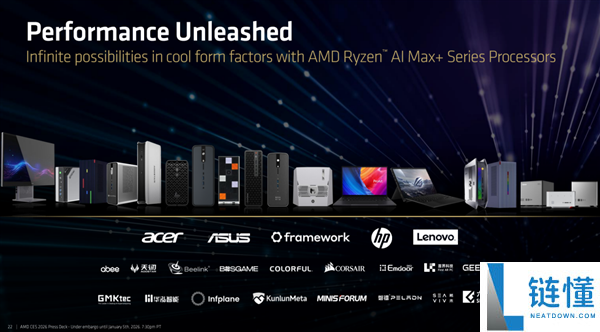 AMD锐龙AI Max+ 388/392正式发布:照旧满血最强集显,