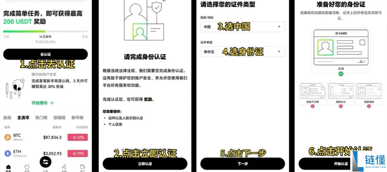 2025年如何在国内购买虚拟币?欧易平台买卖流程与风险分析