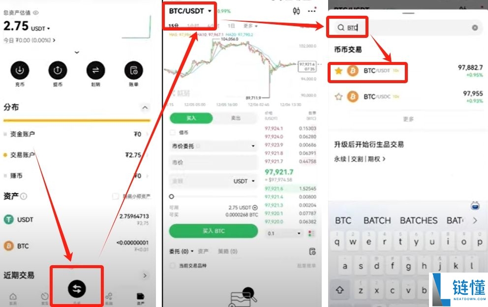2025年如何在国内购买虚拟币?欧易平台买卖流程与风险分析