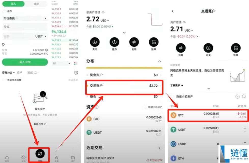 2025年如何在国内购买虚拟币?欧易平台买卖流程与风险分析