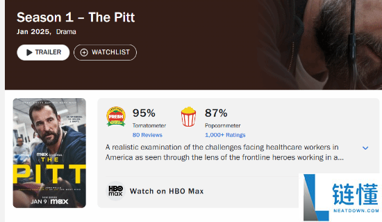 IGN满分 豆瓣9.5,2025年剧王第二季烂番茄开分95%鲜