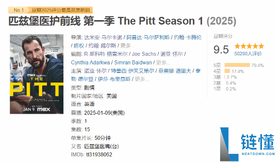 IGN满分 豆瓣9.5,2025年剧王第二季烂番茄开分95%鲜