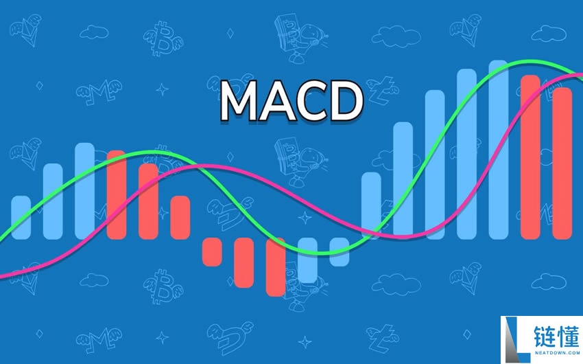 币圈看K线看哪条均线最准确?如何分析K线图?十大指标有哪些?