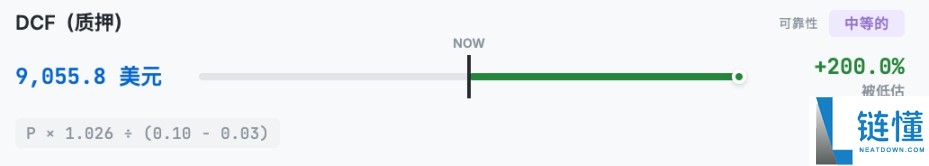 以太坊(ETH)到底值多少钱?10种估值方法分享