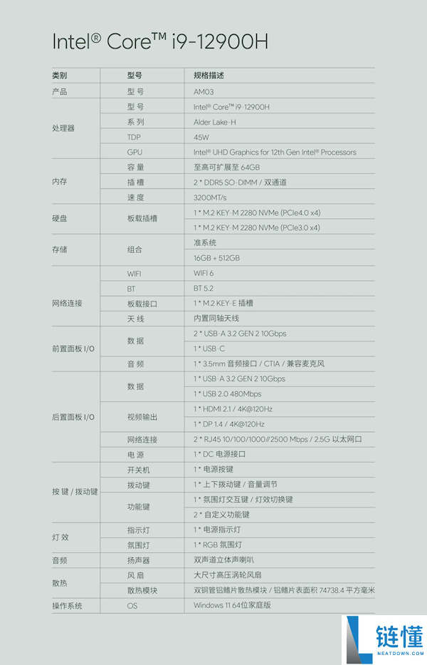 AYANEO艺术级Mini PC AM03发布：i9-12900H 准系统2699元起