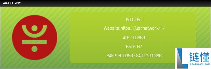 JUST(JST)币是什么?JST运作方式、代币经济学及购买指南