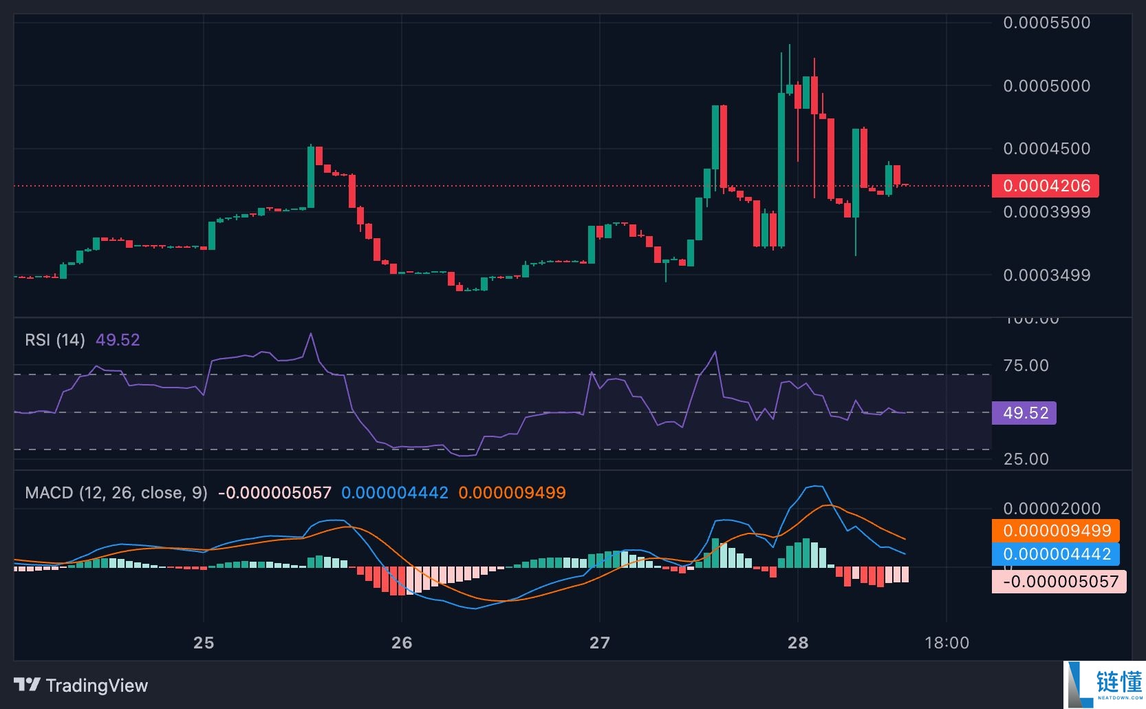 Joystream (JOY) 币是什么？JOY价格预测2025-2030年