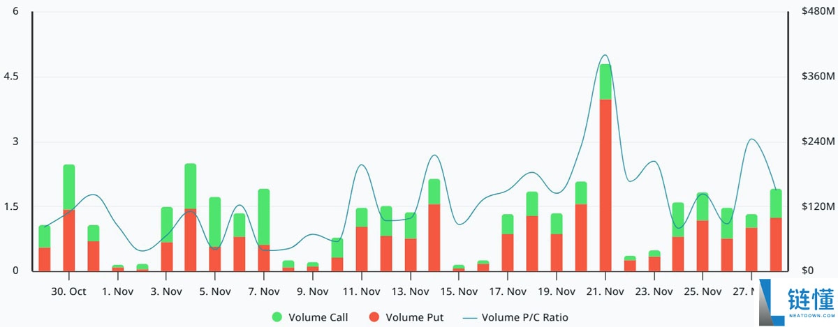 美联储降息预期飙升：比特币（BTC）能否终于突破9.1万美元再创新高？