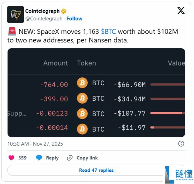 美联储降息预期飙升：比特币（BTC）能否终于突破9.1万美元再创新高？