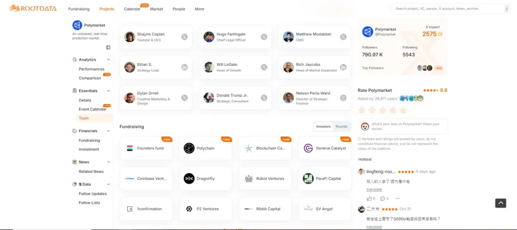 Polymarket vs 其他预测市场:功能差异、风险及玩法详细介绍