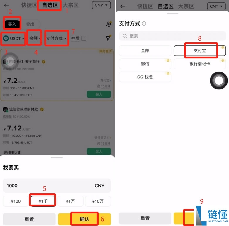 币安做多、做空、现货有什么区别?2025最新介绍