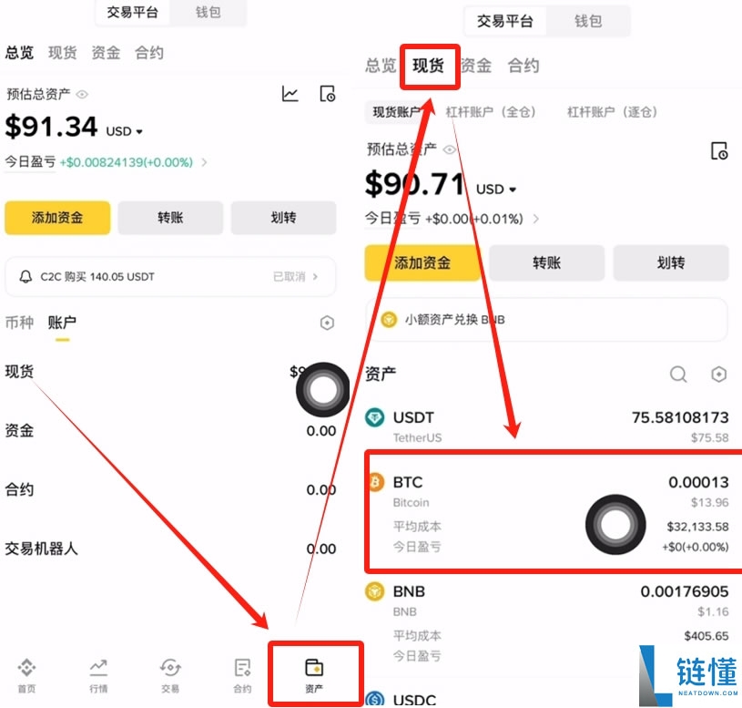 币安做多、做空、现货有什么区别?2025最新介绍