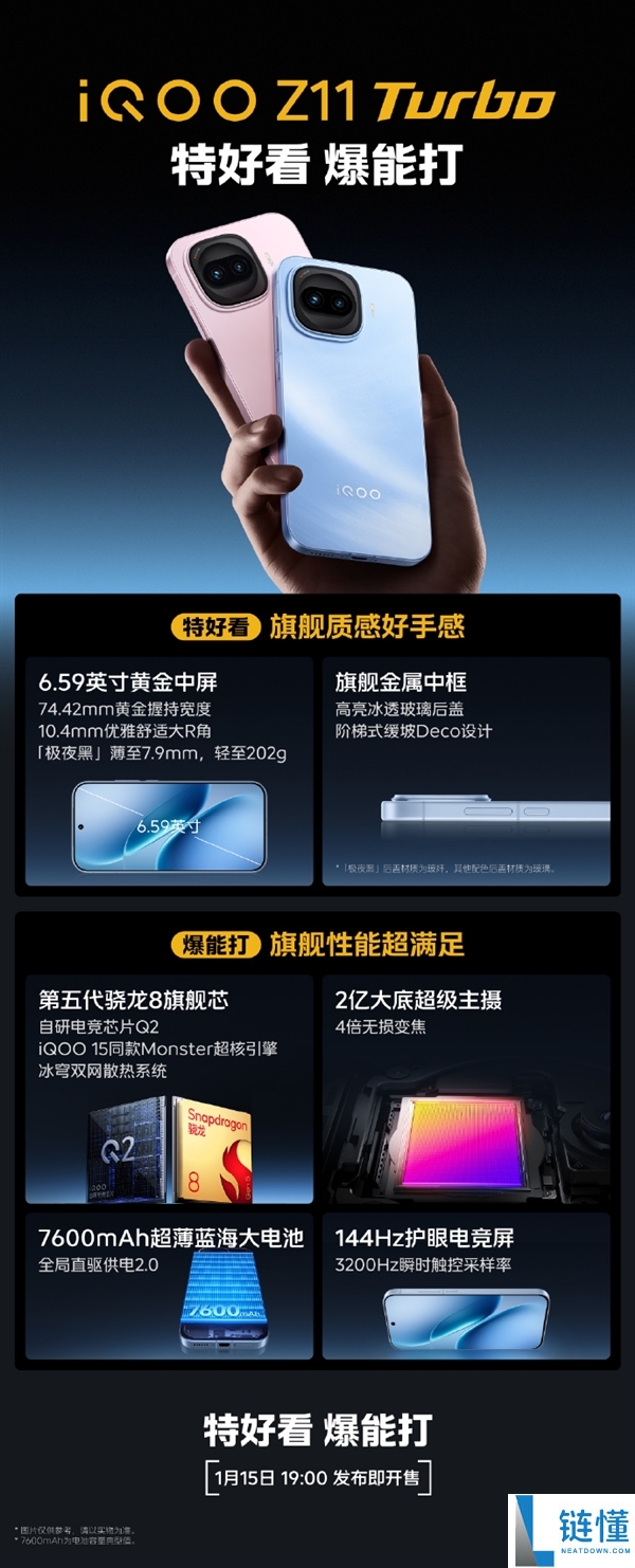 iQOO Z11 Turbo中心配置一图认识：第五代骁龙8、2亿大底主摄