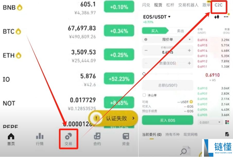 币安合约账户开通并获得返佣手续费操作指南