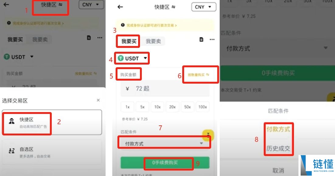 币安合约账户开通并获得返佣手续费操作指南
