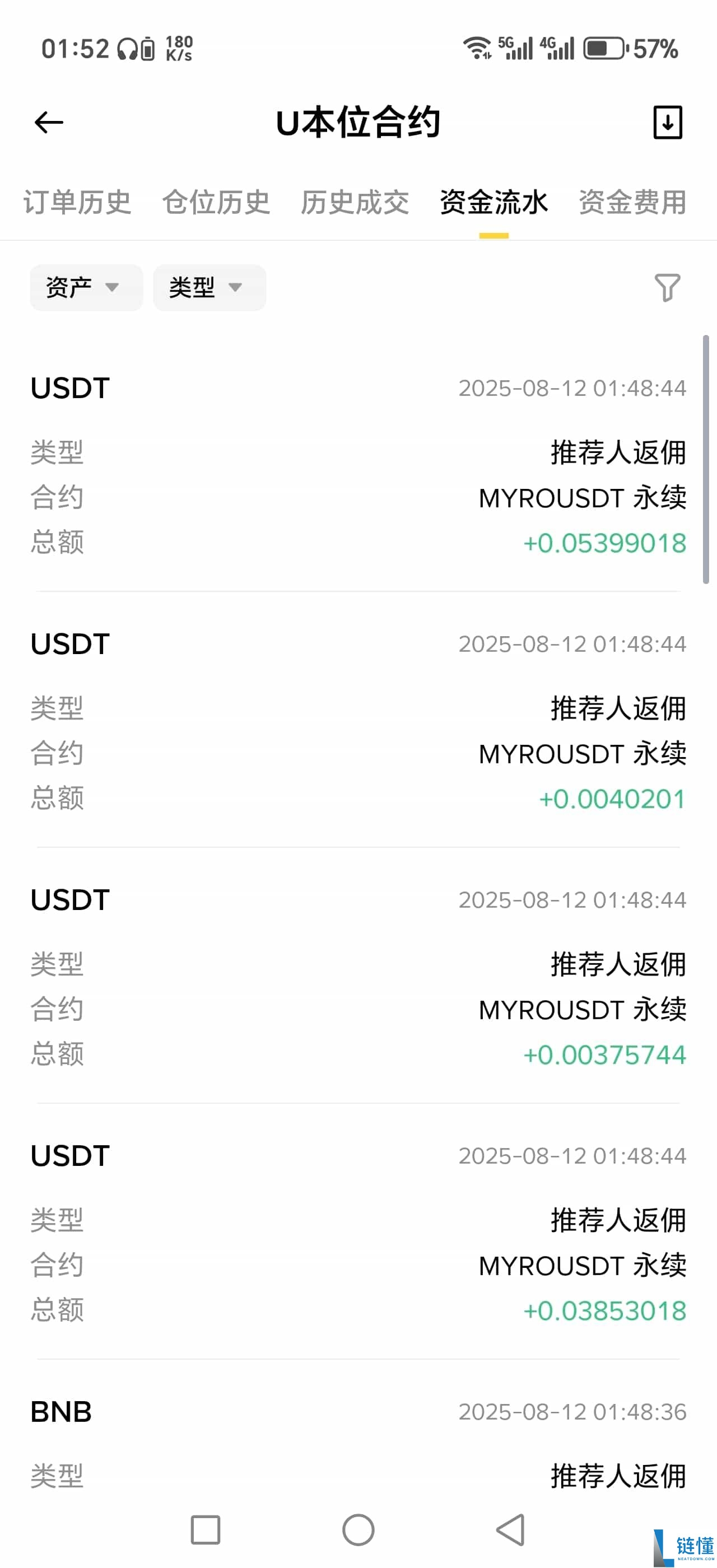 币安合约账户开通并获得返佣手续费操作指南