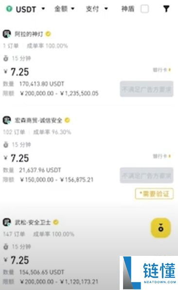 币安合约账户开通并获得返佣手续费操作指南
