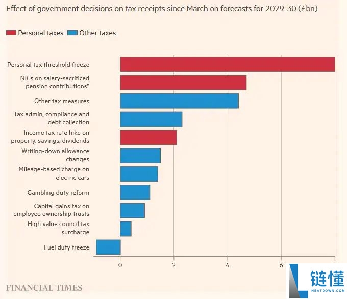 比特币重回9万美元后,圣诞节预测
