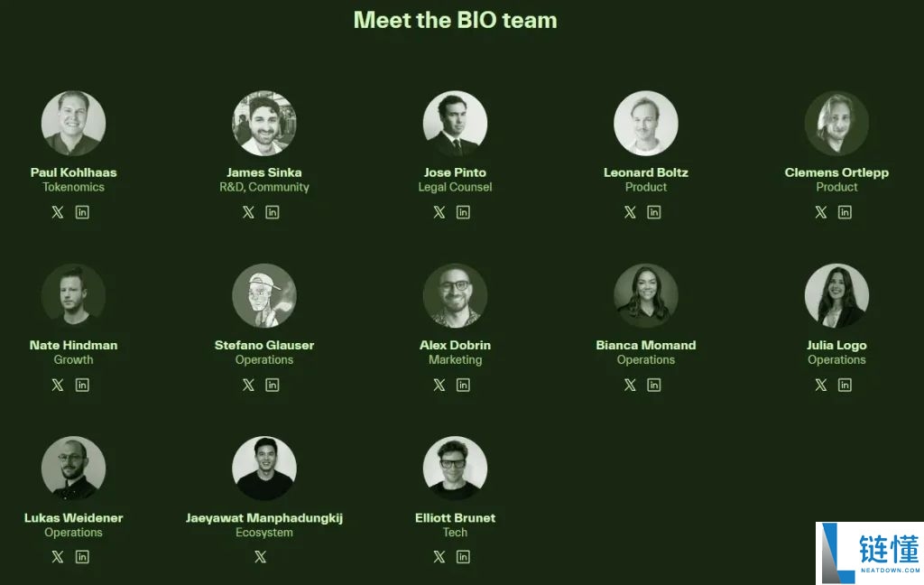 Bio Protocol(BIO)币是什么?BIO代币经济学、价格预测及购买指南