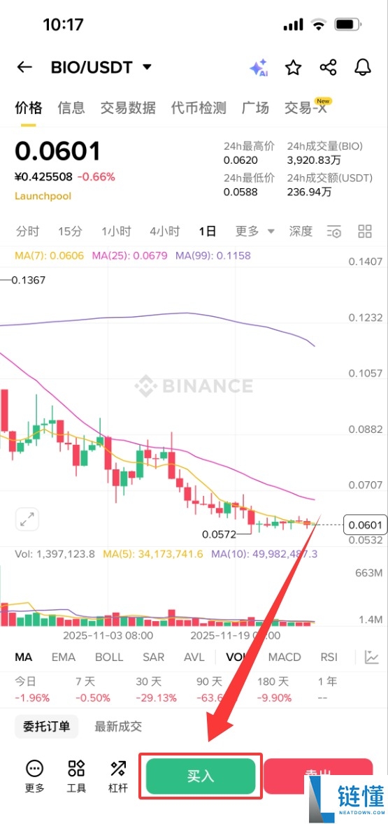 Bio Protocol(BIO)币是什么?BIO代币经济学、价格预测及购买指南
