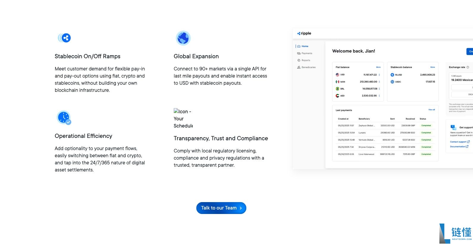 XRP币是什么？XRP价格预测2025、2026-2030
