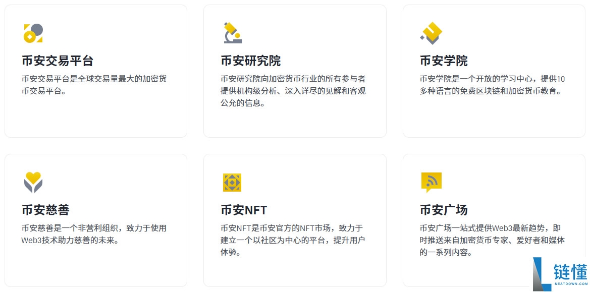 2026年币安评测：Binance安全合法吗？如何在币安上交易加密货币？