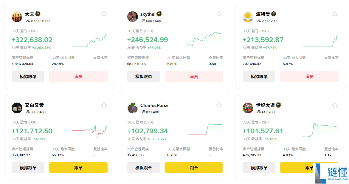 2026年币安评测：Binance安全合法吗？如何在币安上交易加密货币？