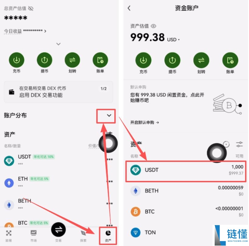 如何在欧易官网注册账户?欧易注册及购买和出售币的操作流程