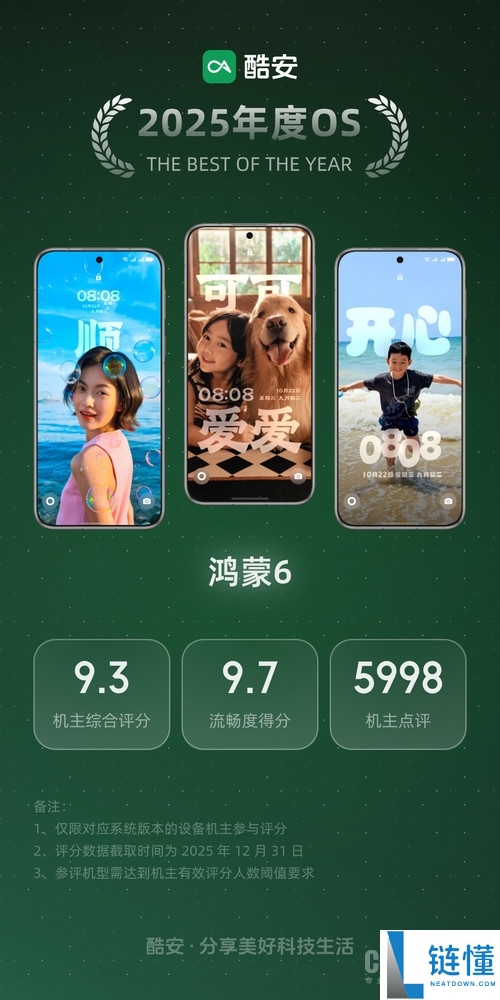 HarmonyOS 6获酷安2025年度OS,近六千人打出9.3高分