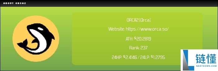 什么是虎鲸（ORCA）币？怎么买？ORCA价格预测2025、2026-2030年