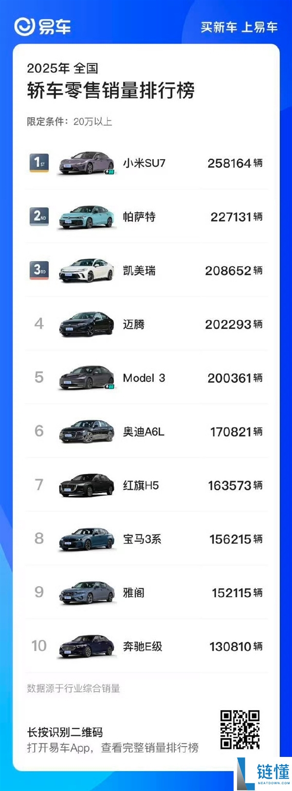 雷军:特斯拉并非不成克服 小米YU7将于Model Y一较高低