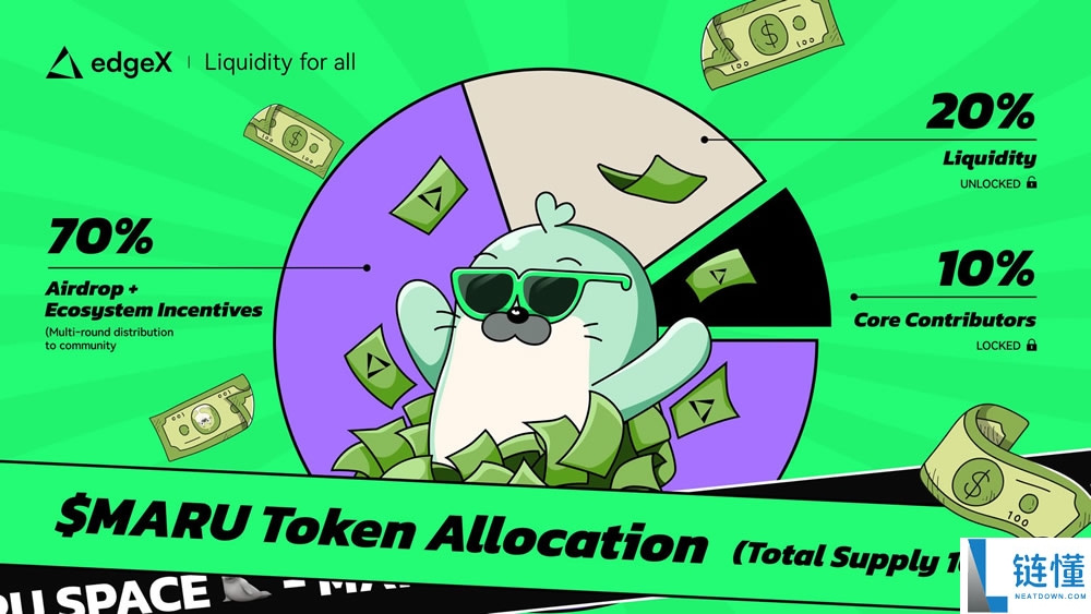 EdgeX是什么？EdgeX如何解决性能上的瓶颈以及操作教学