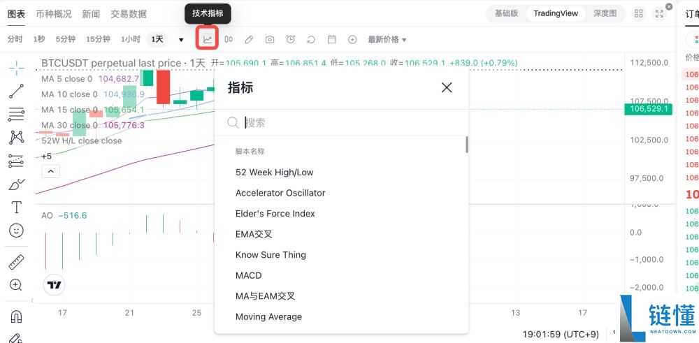 如何在Bitget上绘制和配置图表?Bitget绘制和配置图表的图文教程