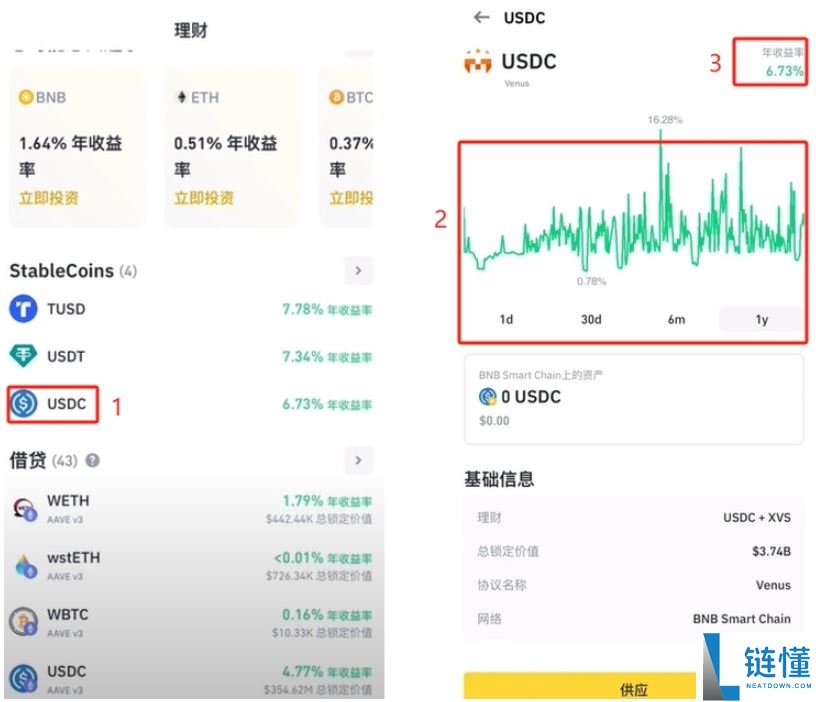 USDT能买美股吗?哪些交易所支持?币安钱包已上线“链上股票交易功能”