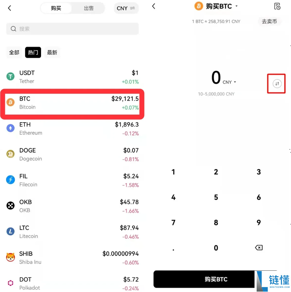 比特币在哪里可以买到?BTC最低价格是什么时候?比特币历史价格明细汇总