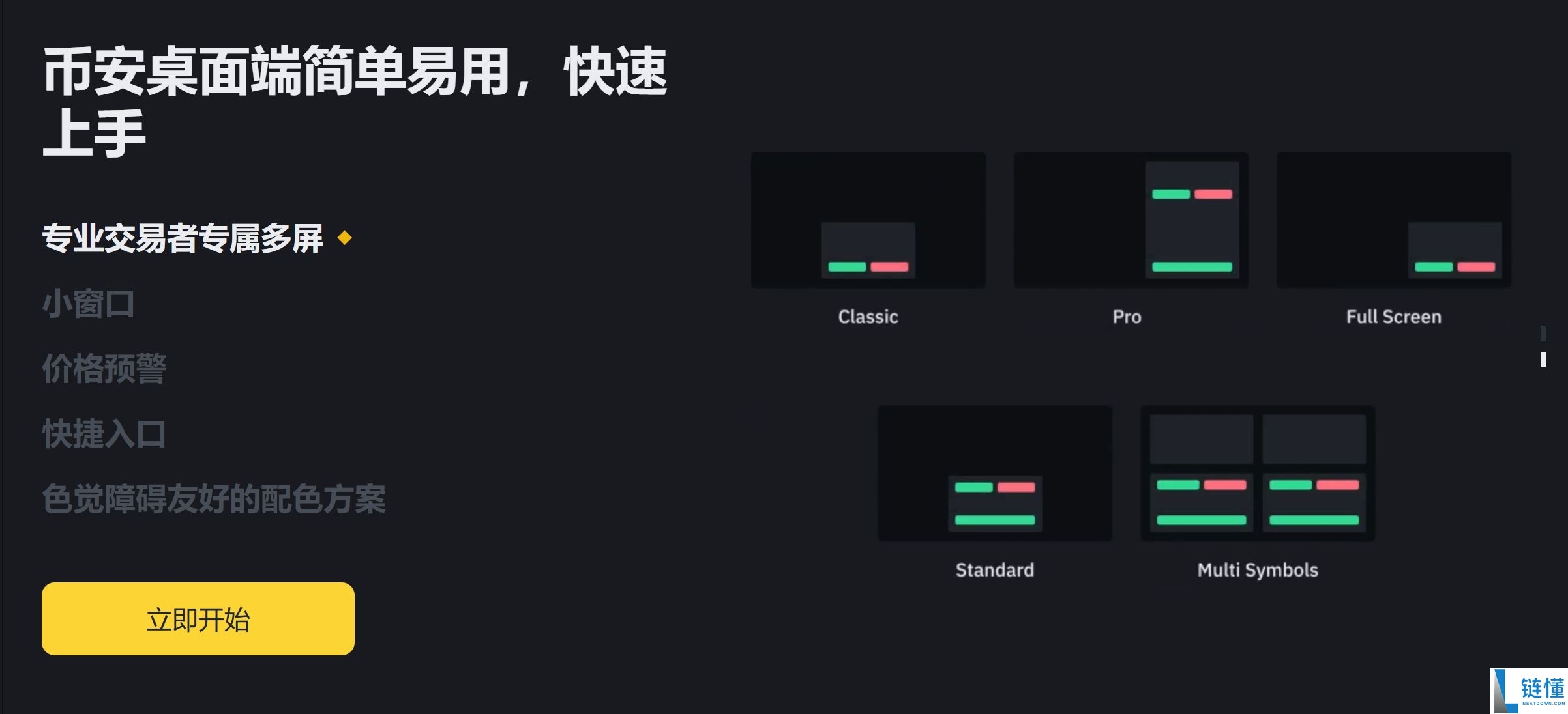 2025最新币安Binance交易所APP下载、注册及出入金操作教程