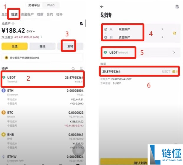2025最新币安Binance交易所APP下载、注册及出入金操作教程